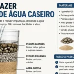 Como Fazer Filtro de Água Caseiro: Guia Completo e Passo a Passo