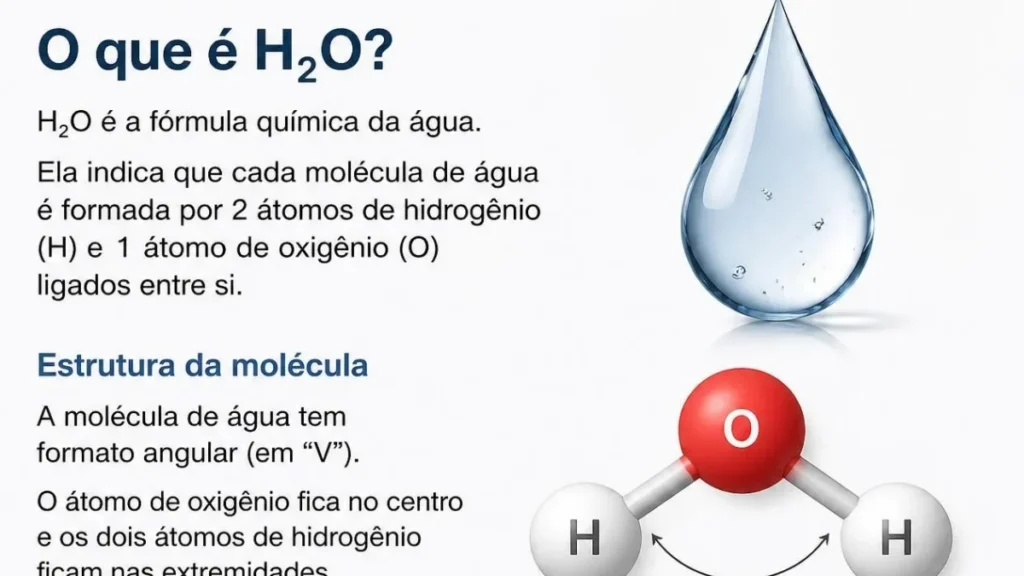 O que é H2O? Entenda a fórmula da água e sua importância para a vida