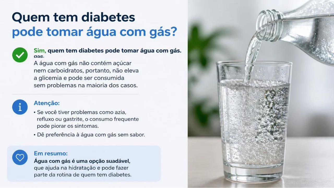 Quem tem diabetes pode tomar água com gás?